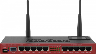 Mikrotik RB2011UiAS-2HnD-IN